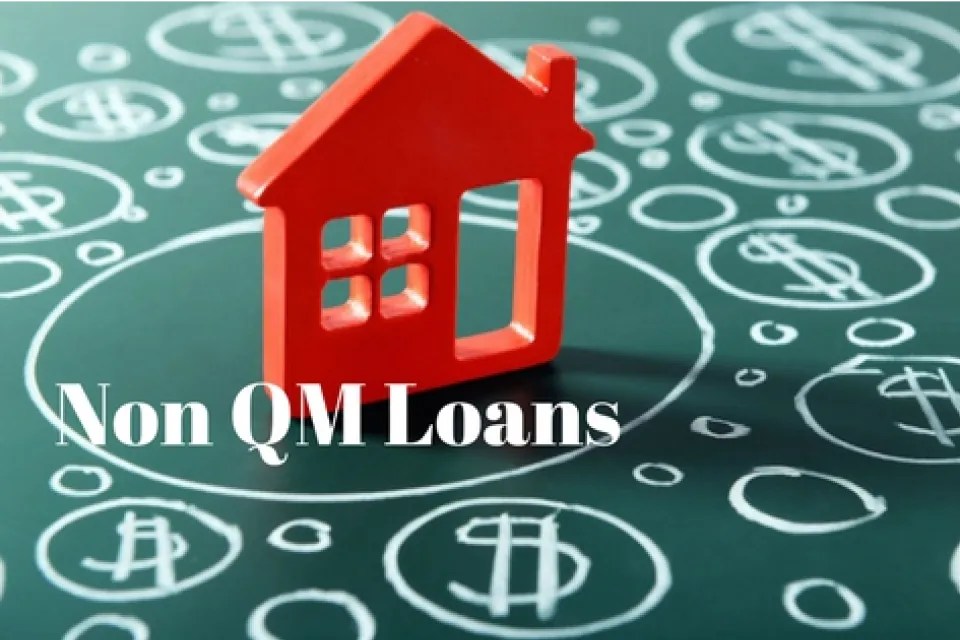 Non-QM Loan