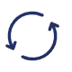 Reverse & Reverse Jumbo options